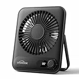 WHATOOK USB Ventilator Leise: Stufenlos 1-100 Regler, 5000mAh Akku Tischventilator mit Schnellladung & LED-Anzeige, Tragbarer Mini Kompaktlüfter für Büro Zuhause Camping Reise (Schwarz)