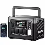 OUKITEL P1000E Plus Tragbare Powerstation 1024Wh LiFePO4, Solargenerator mit 4*1800W (3600W Spitze) AC Ausgänge, 100W Typ-C, Schnellladung 0–80% in 40 Minuten, mit UPS, für Camping, Wohnmobil,Notfall