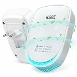 ICARE Luftreiniger mit Ionisator, Air Purifier IonizerGenerator mit 3 Farblicht Modi, Ultras Leiser Plug & Play Negativ Ionen Luftreiniger für Büro, Zimmer, Badezimmer, Rauch, Haustiere, Ozonfrei