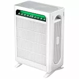 KNKA Luftreiniger Air Purifier APH4000, Doppelfilter-System, CADR 400m³/h, bis 120m², HEPA-Leistung (Schlafmodus) entfernt 99,97% Pollen/Haare/Gerüche, Ideal für Raucher & Haustiere, Weiß