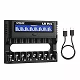 XTAR L8 Pro 8-Fach Ladegerät für AA/AAA 1,2V NiMH und 1,5V Li-Ion, USB-C Smart-Ladegerät mit LCD-Display, 8 Einzelschächte mit Refresh- und Reparaturfunktion