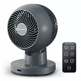 Rowenta Turbo Swift Compact Tischventilator, multidirektionale Schwenkfunktion, bis zu 50% Energieeinsparung, 12 Geschwindigkeitsstufen, 12h Timer, kompaktes Design, extrem leise, Blau, QV2540F0