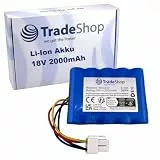 Trade-Shop Li-Ion Akku 18V / 2000mAh kompatibel mit Lux-Tools AMR300-24, kompatibel mit Practixx PX-RRM-600Wi, kompatibel mit Scheppach RLM500