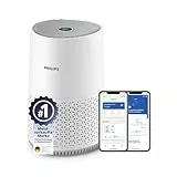 Philips Luftreiniger 600-Serie, energieeffizient mit Smart Sensor, Für Allergiker, HEPA-Filter entfernt 99,97% der Schadstoffe, Deckt bis zu 44 m2 ab, App-Steuerung, Weiß (AC0651/10)
