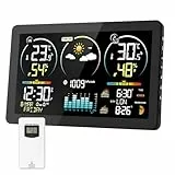 Wetterstation Funk mit Außensensor, Digital Farbdisplay DCF Funkuhr Innen und Außen Thermometer Hygrometer, Funkwetterstation mit Wettervorhersage, Temperaturwarnung, Barometer und Mondphase (Schwarz)
