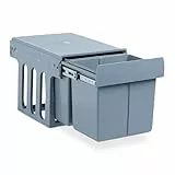 Relaxdays Einbaumülleimer Küche, Auszug, Duo je 15 l, Müllsystem Unterschrank, Kunststoff, HBT 35,1 x 34,3 x 48 cm, grau