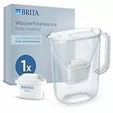 BRITA Wasserfilter Kanne Style Essential weiß (2,4l) inkl. 1x BRITA MAXTRA PRO Pure Performance – Kühlschrankgeeignete Kanne mit Smart Light LED & Klapp-Deckel, filtert Verunreinigungen & mehr