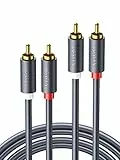 UGREEN 2RCA to 2RCA Audiokabel, 1 Meter, Anthrazit