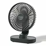 OCOOPA Ventilator Automatisch Oszillierend Leise 30db, 16.5CM, 4000mAh Akku und USB Tischventilator mit Starkem Luftstrom, 4 Geschwindigkeiten Tragbar Klein Lüfter für Büro, Zuhause, Camping, Outdoor