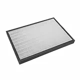 Trade-Shop Filter-Set (HEPA-Filter + Aktivkohlefilter) kompatibel mit DeLonghi AC 230 Luftreiniger, Ersatz für DeLonghi 5513710021, Comedes PT94081