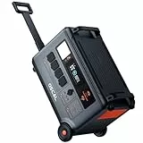 OSCAL PowerMax 6000 Portable Power Station 6000W(Surge 7200W), 3600Wh LiFePO4 Expandable Solar Generator mit 1.96H Full Charge, 5ms UPS, DC/AC Split Phase Voltage für Hausnotfälle