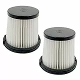 Jonikuper Staubsaugerfilter, effiziente Filtration, Staubschutz, waschbar und wiederverwendbar, für kabellosen Staubsauger (2 Stück)