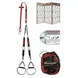 Variosling Professional Schlingentrainer DVD, Türanker Sling Trainer Professional Modell 2025