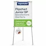 magnetoplan Flipchart Junior SP | BxH 680x1045mm | Höhenverstellbar bis 1,85 m | Mit Dreibeinstativ | Farbe: Astral Silber | Flipchart Tafel | Magnethaftende Schreibtafel | Klappbare Ablageleiste
