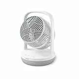 Philips oszillierender Tischventilator Serie 3000, stark & superleise mit SilentWings-Technologie mit 23 dB, leicht zu tragen, Neigung 180°, Timer, weiß (CX3050/01)