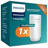 Philips Water Ontap Filterpatrone AWP315/10, ULTRAFILTRATION, 1200 L Filtrationskapazität