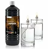 2er Set Öllampen 100 ml + 1L Flüssigwachs – Nachfüllbare Glas Öllampe Set – Geruchsneutral, Rußfrei – Für Bars, Restaurants, Innen & Außen, Tischdeko, Garten, Camping, Notbeleuchtung