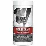STEINKRAFT ZEOLITH Pferde HUFPUDER I 100% reines Zeolith mit Teebaumöl I optimale Hufpflege bei feuchten Hufen und Strahlfäule