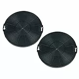 Aktivkohlefilter Kohlefilter rundes Set Dunstabzugshaube wie Typ EFF75 Alternativ Electrolux AEG 4055093712 Faber 112.0067.944 Franke 112.0067.942 auch Zanussi Zanker Progress efc efg pdp zkp zhg zhc