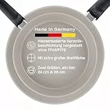 Fissler Ceratal Comfort Pfannen-Set / 2-teilig, Aluminium-Pfanne, Keramik-beschichtet (24+28 cm) Ceramic Bratpfanne antihaftend – Induktion [Exklusive bei Amazon], Grau