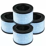 iAmoy MK01 HEPA Ersatzfilter Kompatibel mit AROEVE MK01 MK06 Pomoron CONOPU DH-JH01 DH-JH06, ToLife TZ-K1 und Kloudi DH-JH01, 360° 3-in-1 Filtration,4er-Pack
