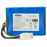 vhbw Akku kompatibel mit Lux-Tools AMR300-24 Rasenmäher (2000mAh, 20V, Li-Ion)