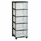 Curver Regalkorb 5x20L