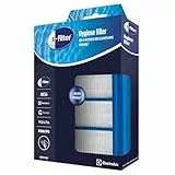 Electrolux EFH 12W Original Hygienefilter waschbar für s-bag-Sauger AEG und Philips, UltraSilencer, ClassicSilence