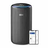 Philips Luftreiniger Serie 4200, HEPA NanoProtect - doppelter Aktivkohlefilter, CADR 600m³/h für 156m², besonders leise, intelligent und energieeffizient (AC4221/11)
