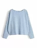 OPUS Damen Sweatshirt | GRESH Regular Ringel Sweatshirt in Strickoptik Water Blue, 36