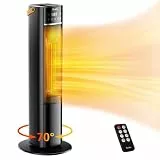 Grelife Fan Heater, 2000 W Quiet Energy Saving Electric Heater with Thermostat, 70° Oscillation Function, 3 x Heat Settings, Room Heater for Bathroom, Office, Living Room, Bedroom, Black