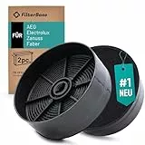 FilterBase® Aktivkohlefilter 2 Stück passend für AEG Electrolux ECFB03, 9029798809, 33005513 Faber 1120506172, 1120556527 - Filter Doppelpack für Dunstabzughaube