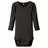 NAME IT NBFKAB LS Body NOOS