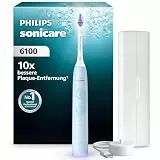 Philips Sonicare 6100 elektrische Zahnbürste, Schallzahnbürste mit 2 Putzmodi, 3 Intensitätsstufen, Andruckkontrolle, EasyStart, SmarTimer, BrushPacer, Hellblau, Modell HX7406/02 [Neue Technologie]