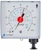 Afriso Unitel Pneumatische Füllstandsmessung - 72500