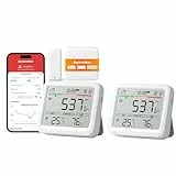 SwitchBot WLAN CO2-Melder, CO2 Messgerät 2er-Pack mit IP65 Thermometer Hygrometer und Hub Mini Matter, Luftqualität Messgerät mit CO2-Alarm, Bluetooth CO2 Sensor mit APP, 2 Jahre Datenspeicher