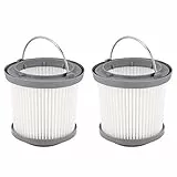2 Stück Ersatzfilter, ABS Filter Ersatz für PV1210 V1020L/PD11420L Staubsauger