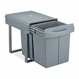 Relaxdays Einbaumülleimer 2-fach, ausziehbar, Duo Küchenmülleimer für Unterschrank, 2x 20 l, 41,3 x 34 x 51,8 cm, grau