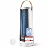 Levoit Kompakt Turmventilator DC Motor – leise ab 20dB Ventilator – 7m/s Kühlung – Tischventilator 5 Stufen/90° Oszillation/12 Std Timer/Fernbedienung – platzsparend, kleine Räume – Mondweiß, 33 cm