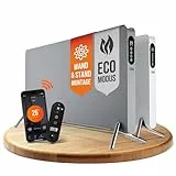 LEBENLANG Konvektor Elektroheizung Energiesparend - Inkl. WiFi & APP, Fernbedienung I Stand & Wandmontage I Eco Warm Heizgerät Elektrische Heizgeraete I Wand Heizung Elektrisch Elektro Heizkörper