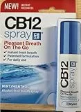 CB12 Spray 6 pack, 15ml x 6