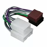 Hama Kfz-Adapter ISO für Volvo