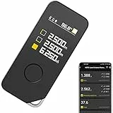 HOTO Laser Entfernungsmesser Pro 50 m, Digital Laser Maßband Laser-Messgerät mit Bluetooth & LED Display, ±2 mm, m/in/ft, USB-C, 5 Modi Entfernung/Wasserwaage/Pythagoras/Fläche/Virtuell Zollstock