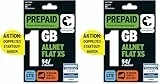 congstar Prepaid ALLNET XS SIM-Karte ohne Vertrag –1 GB im D-Netz Qualität für Wenigsurfer I 5G mit 25 Mbit/s, 5 € Startguthaben, Telefon & SMS Flat in alle dt. Netze, EU-Roaming inkl., ohne Vertrag.