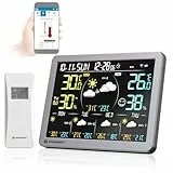 Bresser WLAN-Wetterstation mit App für Tuya Smart Home, 5-Tage-Vorhersage, Thermo-Hygrosensor, Verlauf, Komfortanzeige, Wecker, Warnfunktion