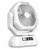 AJVV Tragbarer Ventilator, 3-Geschwindigkeiten, Akku wiederaufladbar mit Lanyard, Tragbarer USB-Ventilator, Ruhig für Frauen, Büro, Reisen