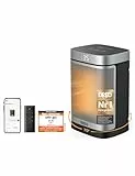Dreo Smarter Heizlüfter Energiesparend Leise, 1500W PTC Kerarmik Heizung mit Thermostat, 3 Modi, 70° Oszillation, WLAN Alexa & Google Assistant Elektroheizung, Überhitzungs-Kippschutz, Heater314S