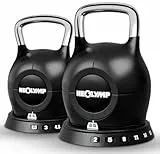 NEOLYMP Kettlebell Set 1,5-20 kg - 7-in-1 Kettlebell verstellbar für Ganzkörper-Workout Zuhause - Kugelhantel mit robustem Edelstahl-Handgriff für perfektes Schwungerlebnis