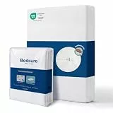BEDSURE Matratzenschoner 90 x 200 - Wasserdicht gegen Milben und Bettwanzen - Matratzenschoner Nässeschutz Allergiker Auflage, 40° Waschbar Unfallschutz rutschfest Weich - reißverschluss Öko-Tex