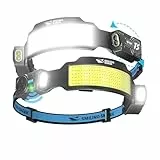 Smiling Shark Stirnlampe, 2 Stück Superhell Stirnlampen LED Wiederaufladbar mit 6 Breitstrahl & Einstellbar Spotlight Bewegungssensor 2400 mAh Akku 6 Modus Kopflampe für Joggen Wandern Camping